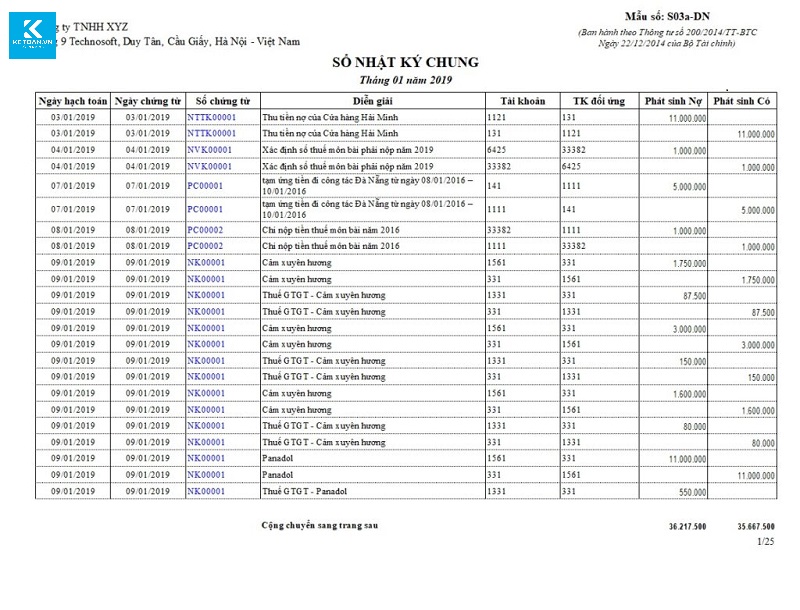sổ cái theo hình thức nhật ký chung