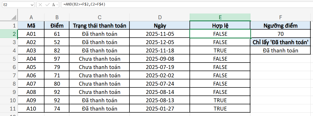 sử dụng hàm AND để tạo cột điều kiện phụ