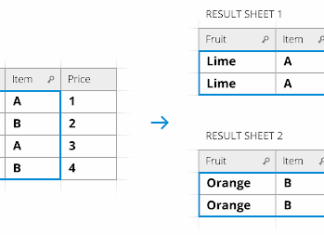 tách bảng thành nhiều bảng trong excel