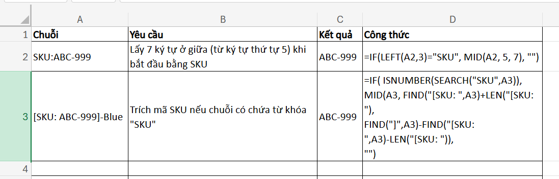 ví dụ 2 kết hợp hàm IF với hàm MID