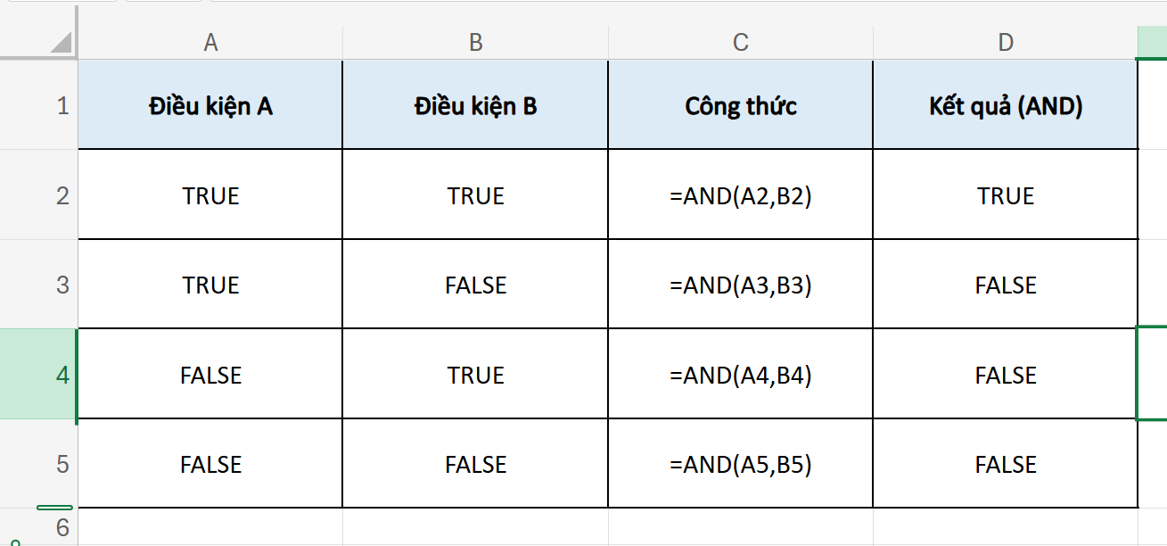 ví dụ sử dụng hàm AND 2 điều kiện đơn giản
