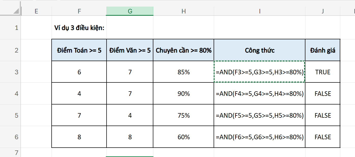 ví dụ sử dụng hàm AND 3 điều kiện đơn giản