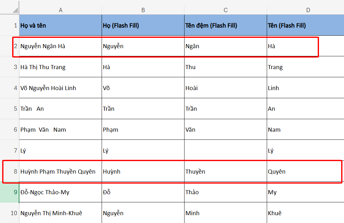 ví dụ về nhược điểm của Flash Fill để tách tên