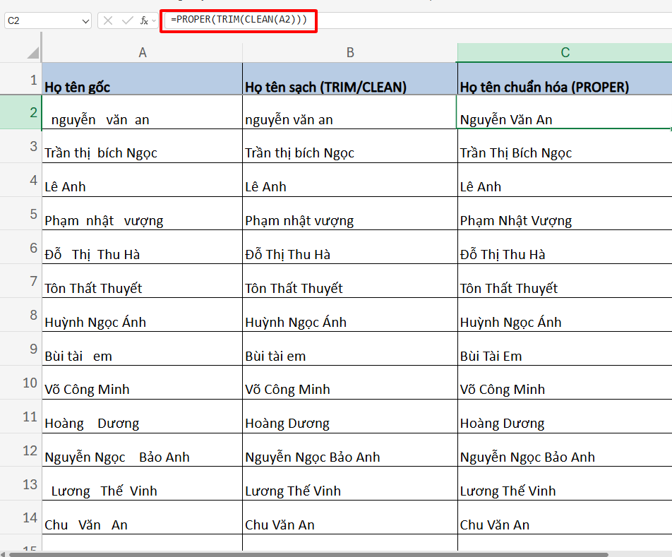 viết hoa chữ cái đầu danh sách tên với hàm PROPER