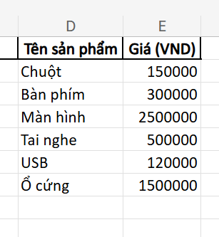 bảng dữ liệu 1 kết hợp hàm IF và VLOOKUP