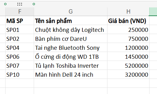 bảng dữ liệu 2 kết hợp hàm IF với VLOOKUP