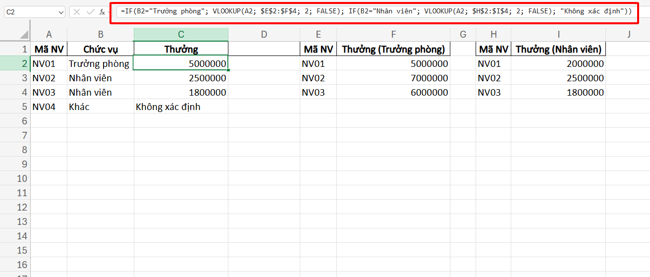 công thức lồng nhiều hàm IF với VLOOKUP