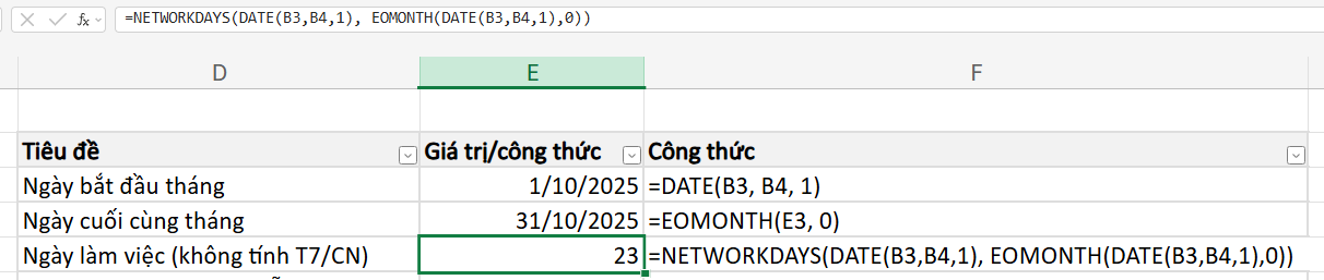 công thức tính ngày làm việc trong tháng cơ bản