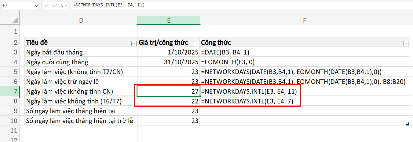 công thức tính ngày làm việc trong tháng tùy chỉnh