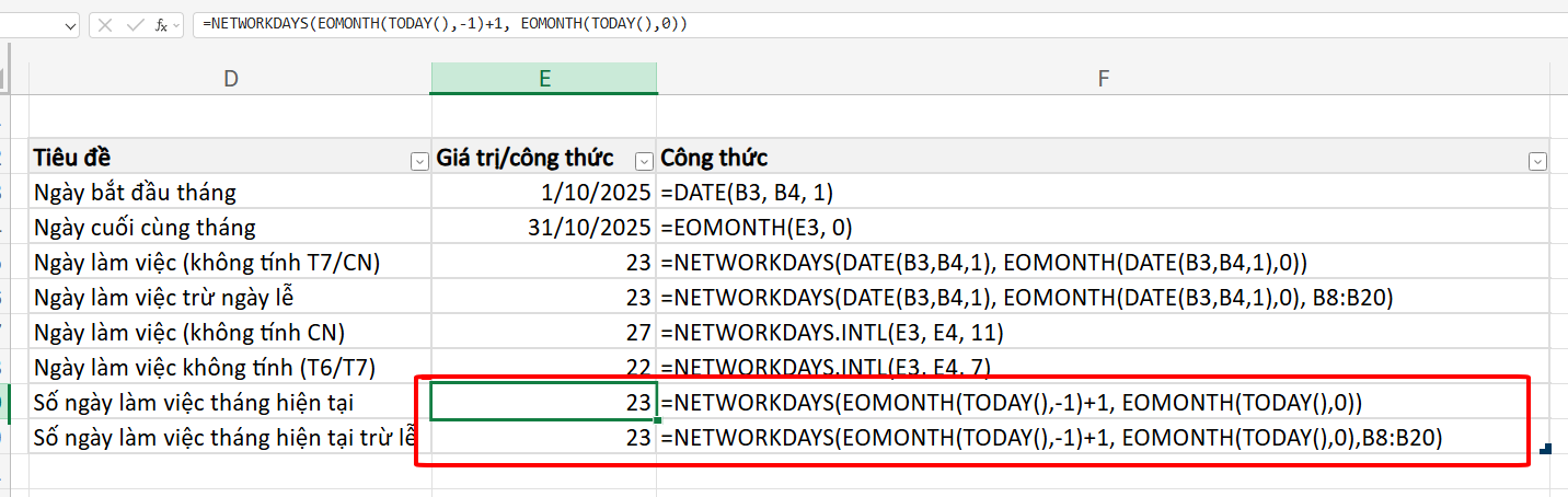 công thức tính số ngày làm việc của tháng hiện tại.