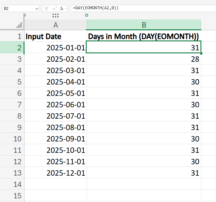 hàm tính số ngày trong tháng