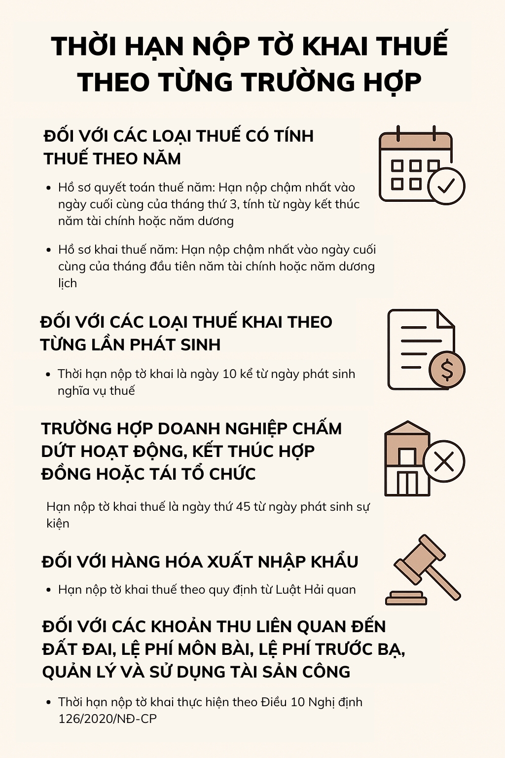 hạn nộp tờ khai quý