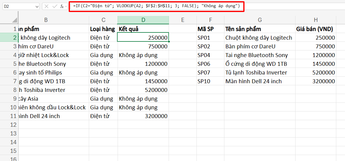 kết hợp hàm IF và VLOOKUP để chỉ tra cứu khi đáp ứng điều kiện