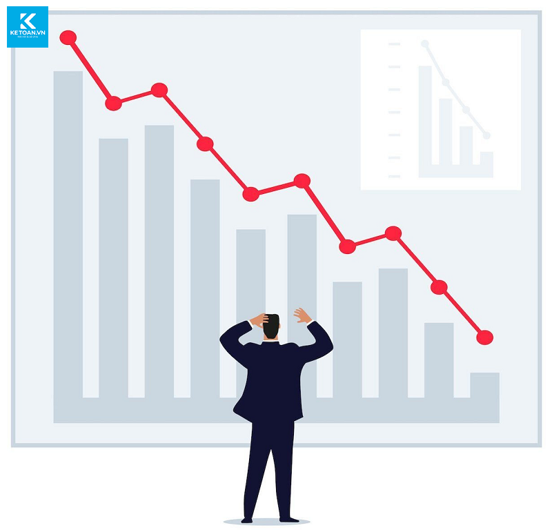 Công nợ phải thu khách hàng