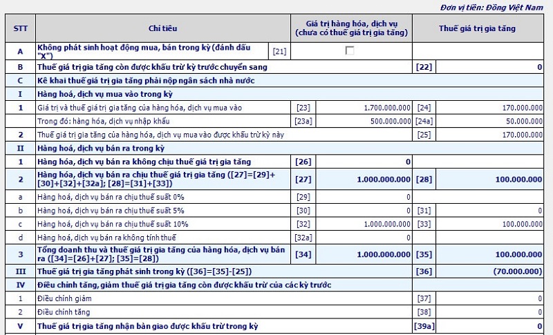 tờ khai thuế gtgt