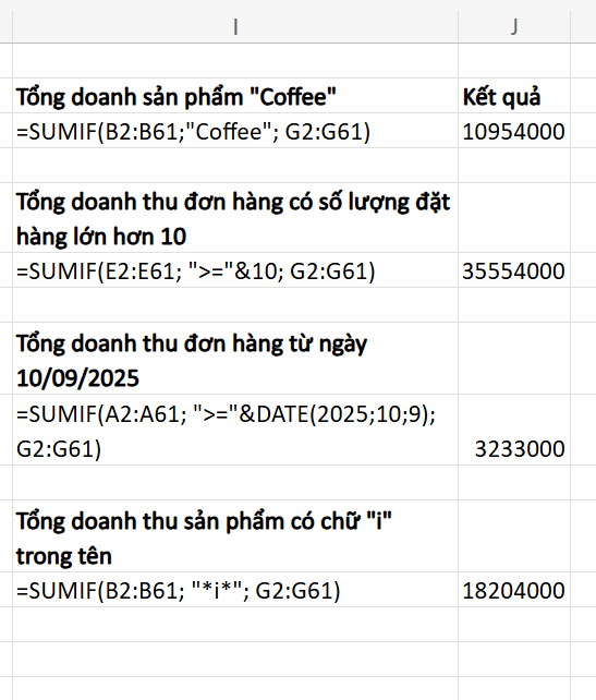 ví dụ áp dụng công thức hàm SUMIF