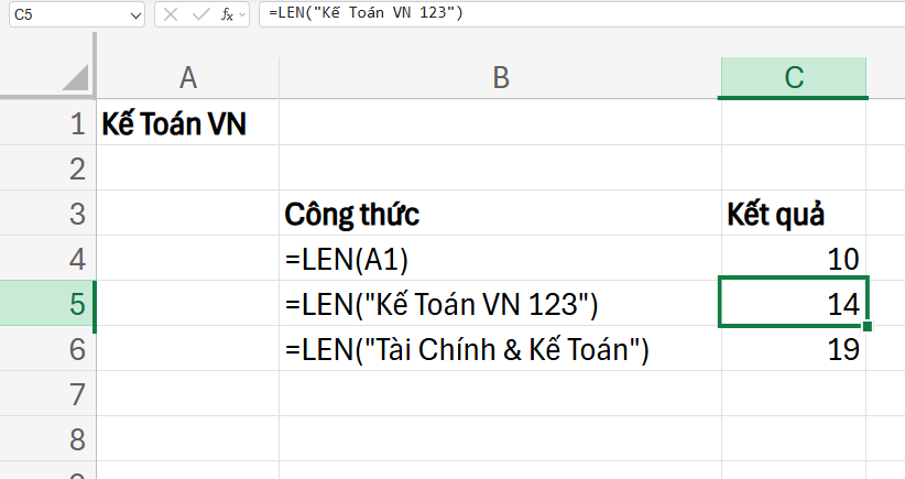 ví dụ cách sử dụng hàm LEN