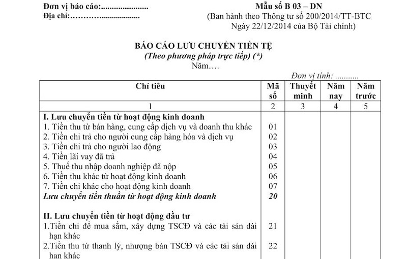báo cáo lưu chuyển tiền tệ