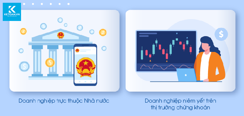 Đối tượng lập BCTC giữa niên độ