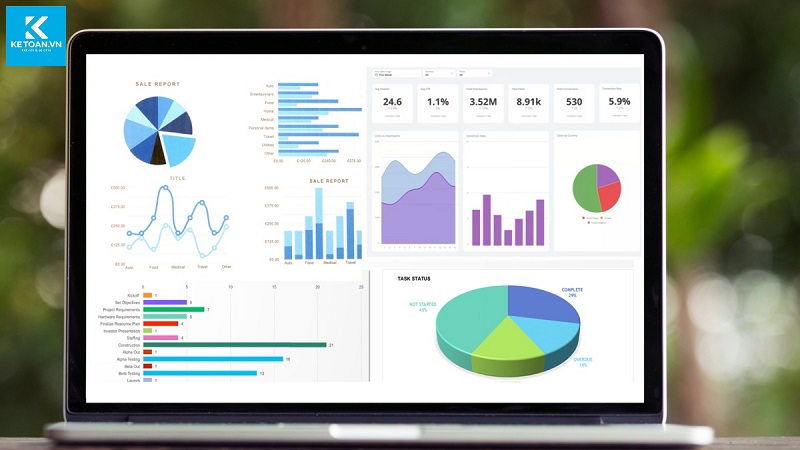 Mẫu báo cáo tài chính nội bộ