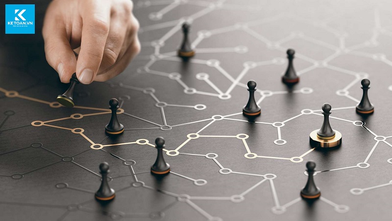 giá trị tài sản ròng trong báo cáo tài chính