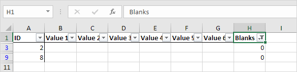 kết quả sau khi sử dụng bộ lọc