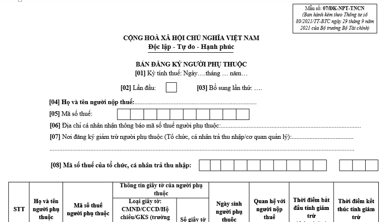 người phụ thuộc đã có mã số thuế tncn