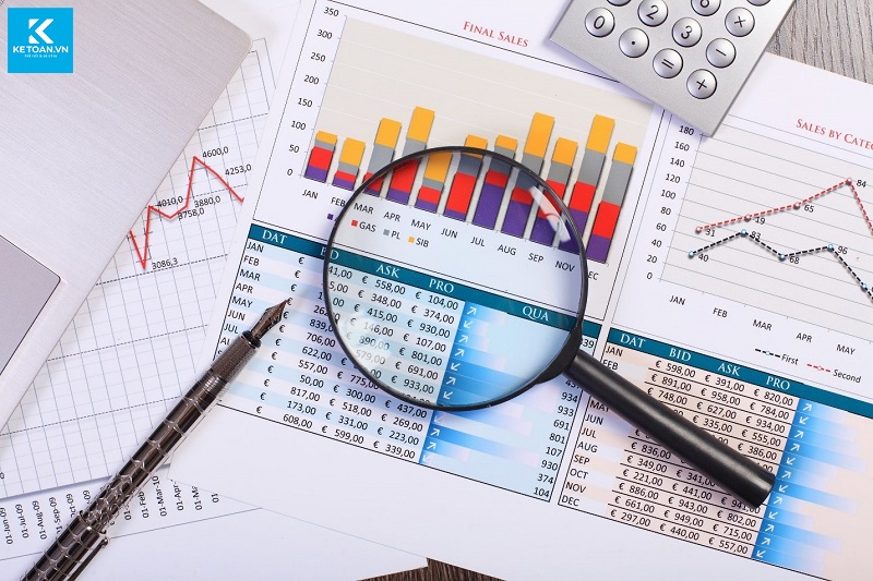 phương pháp phân tích báo cáo tài chính