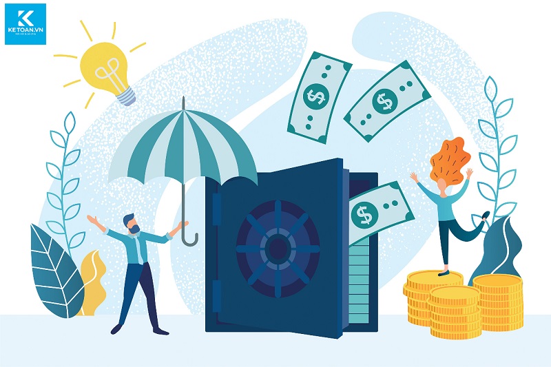 phân tích báo cáo tài chính