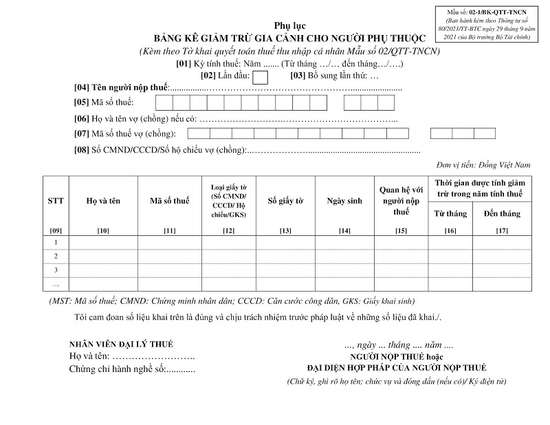 quyết toán thuế tncn khi nào