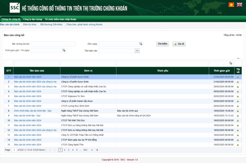 tra cứu báo cáo tài chính của các công ty