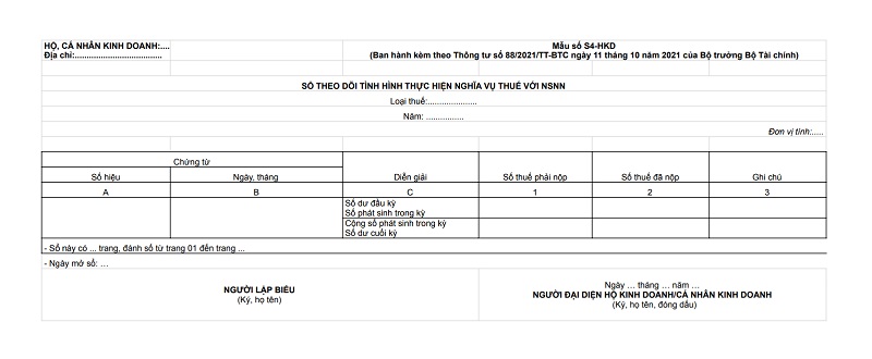 7 loại sổ sách của hộ kinh doanh