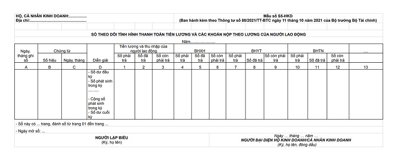 Sổ sách cho hộ kinh doanh theo thông tư 88