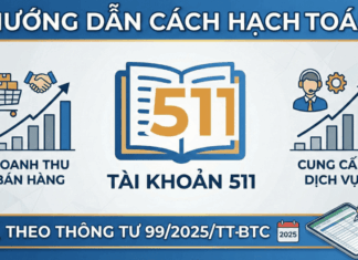 Hạch toán Tài khoản 511 – Doanh thu bán hàng và cung cấp dịch vụ theo thông tư 99/2025/TT-BTC cách hạch toán tài khoản 511 theo thông tư 99