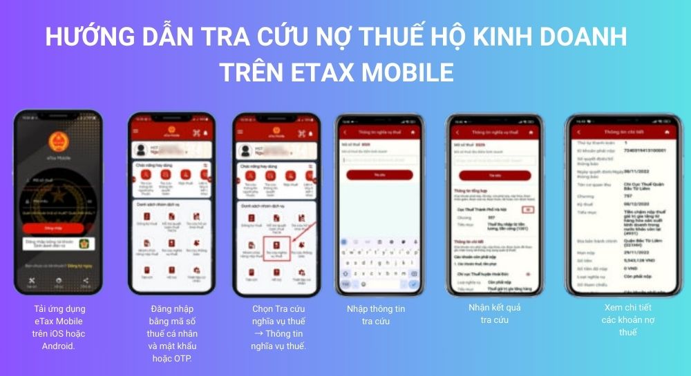 cách tra cứu nợ thuế hộ kinh doanh