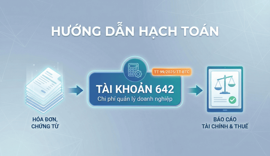 hạch toán TK 642 theo thông tư 99 hạch toán TK 642 theo thông tư 99
