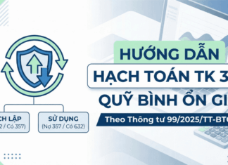 Nguyên tắc kế toán và kết cấu Tài khoản 357 – Quỹ bình ổn giá theo thông tư 99/2025/TT-BTC