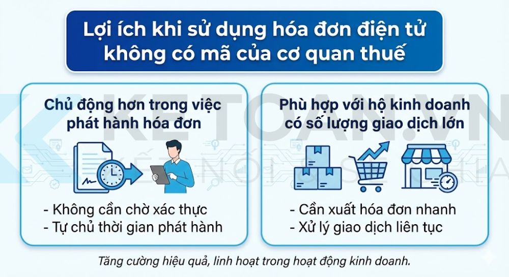 hóa đơn điện tử hộ kinh doanh