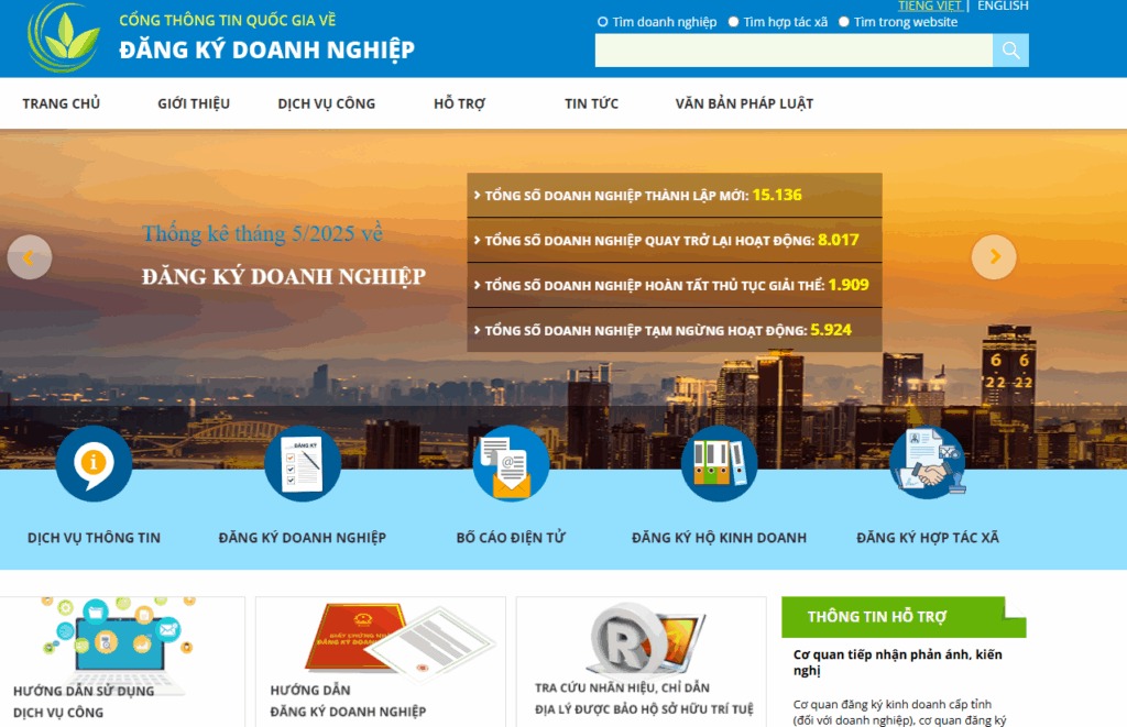 lợi ích khi hộ kinh doanh chuyển lên doanh nghiệp