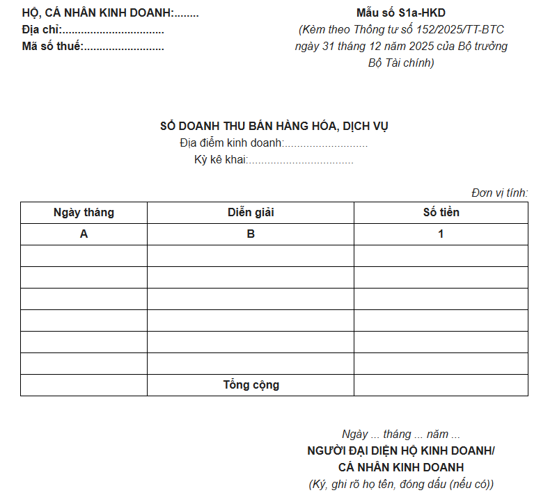 mẫu số S1a-HKD