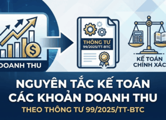 Nguyên tắc kế toán các khoản doanh thu của doanh nghiệp theo thông tư 99/2025/TT-BTC