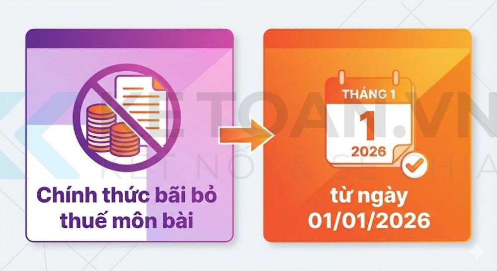 nộp thuế hộ kinh doanh qua ngân hàng