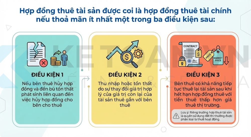 tài khoản 212 theo thông tư 99