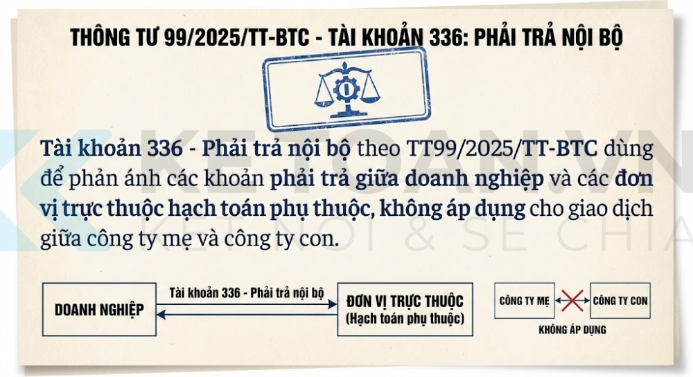 tài khoản 336 theo thông tư 99