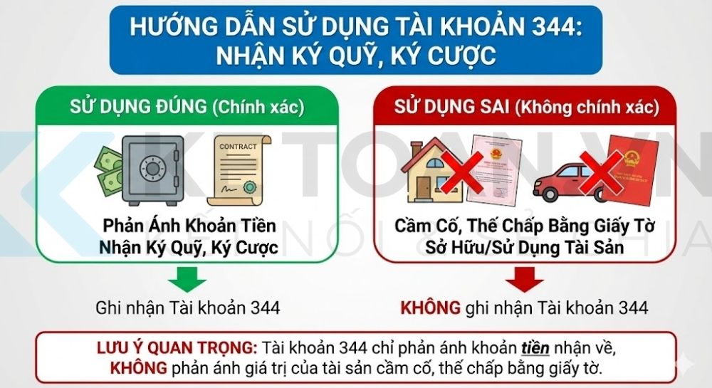 tài khoản 344 theo thông tư 99